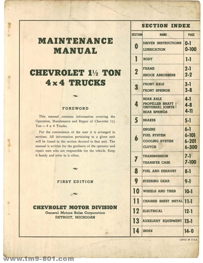 Early G4112 Maintenance Manual Index